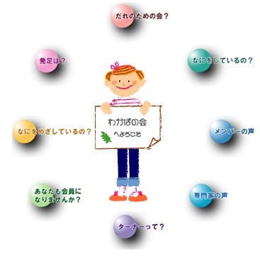 about-association-of-wakaba-scrolling-image